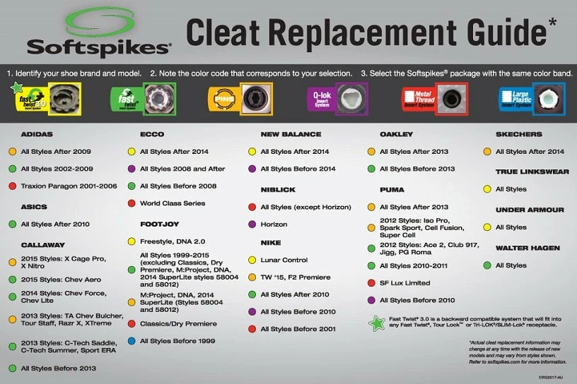 Softspikes Pulsar Golf Cleats - Image 2